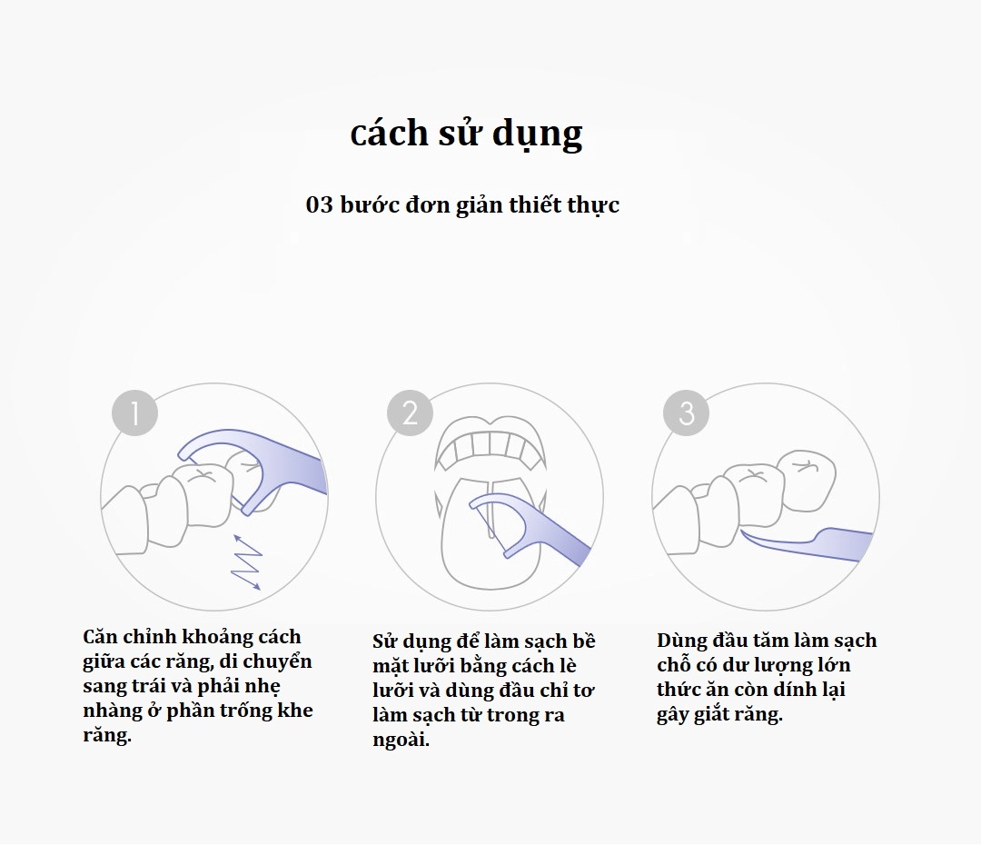 Tăm chỉ nha khoa Xiaomi SOOCAS (Một hộp 50 cái)